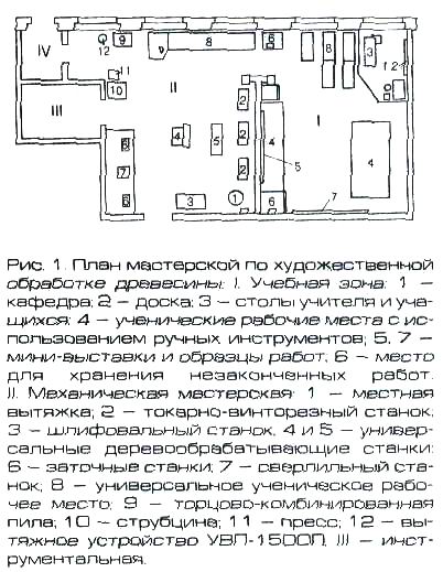 План столярного цеха с расстановкой оборудования